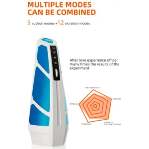 Pro Max Crystal Glass Masturbator Cup